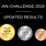 AIN CHALLENGE 2019 updated results